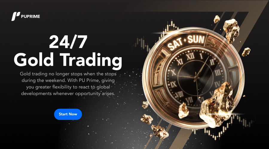 24.7 Gold Trading