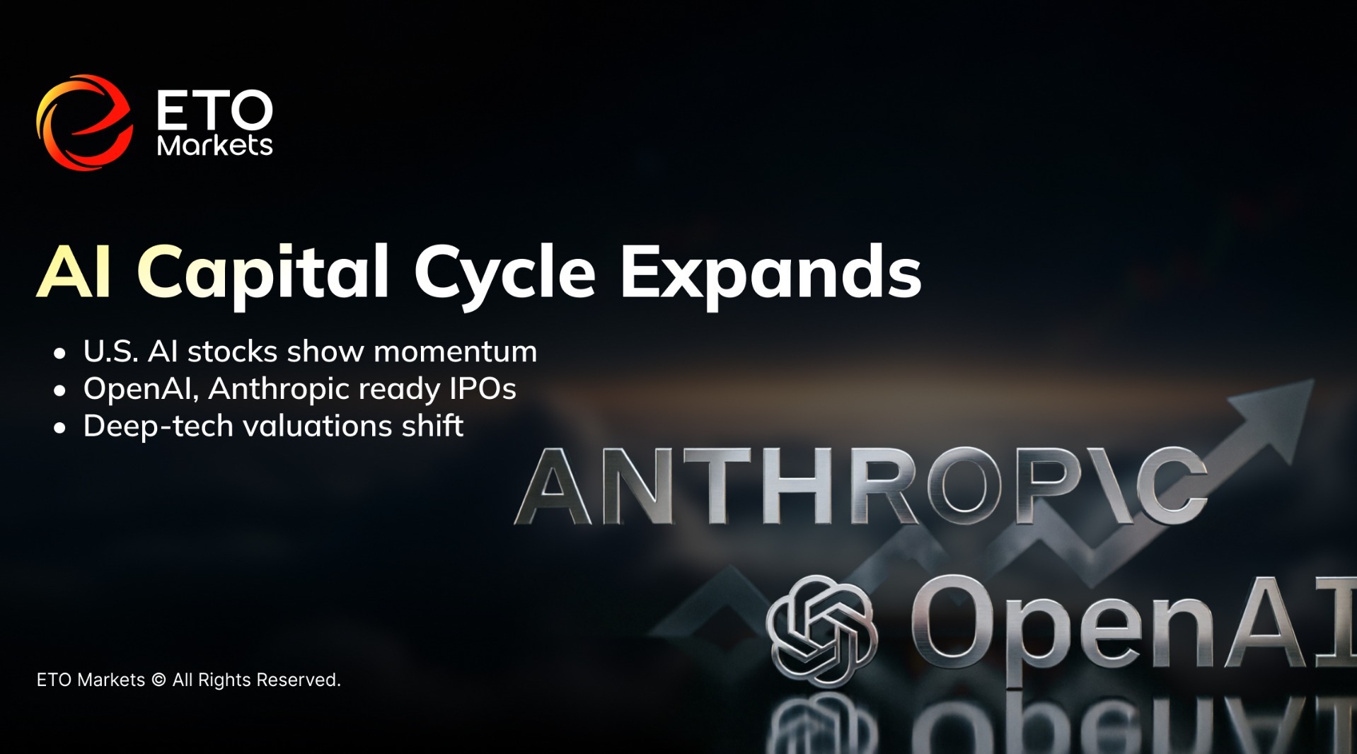 AI Capital Cycle Enters a New Expansion Phase