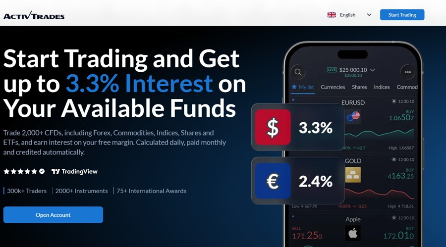 ActivTrades Review 2026: Multi-Asset CFD Broker |Regulated, MT5