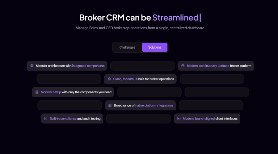 Axcera Broker CRM Solutions