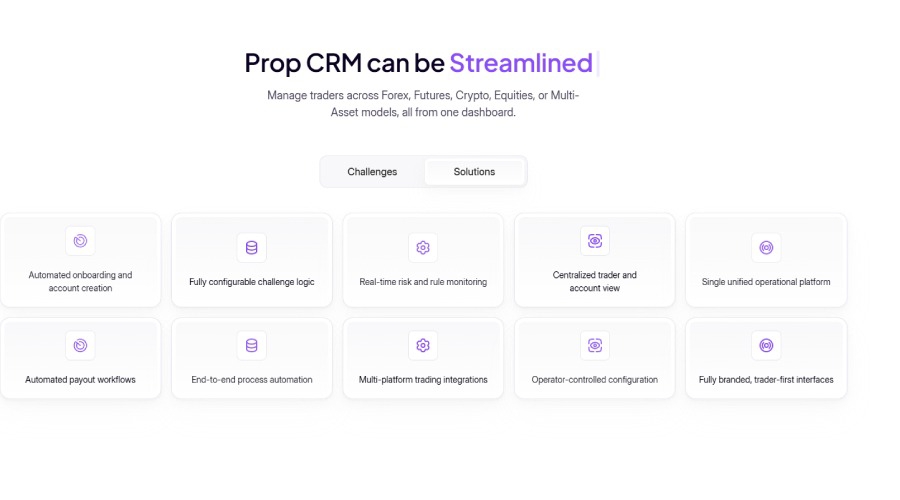 Axcera Prop CRM Solutions