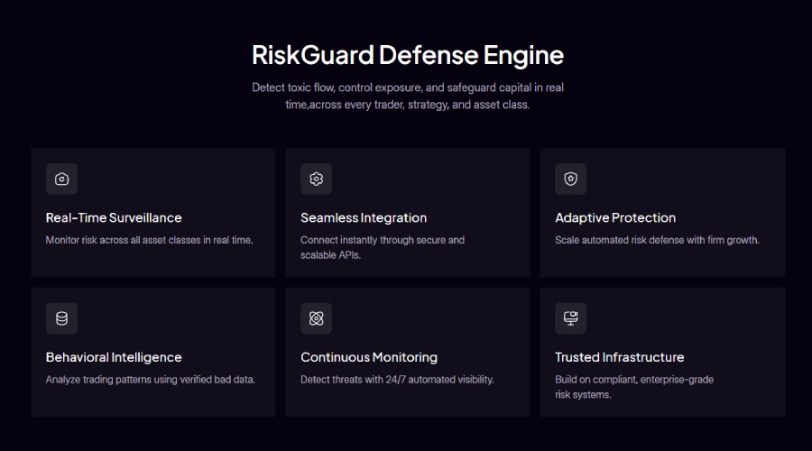 Axcera RiskGuard Defense Engine