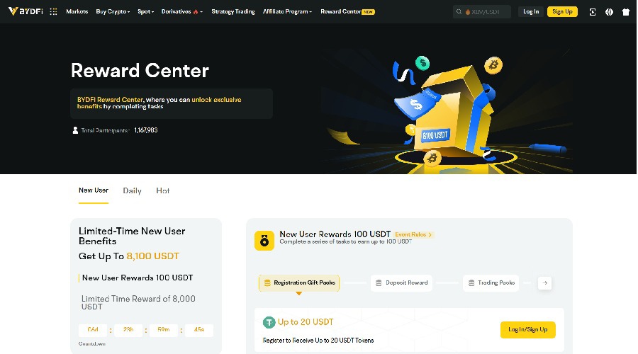BYDFi Reward Center