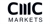 CMC Markets 2026
