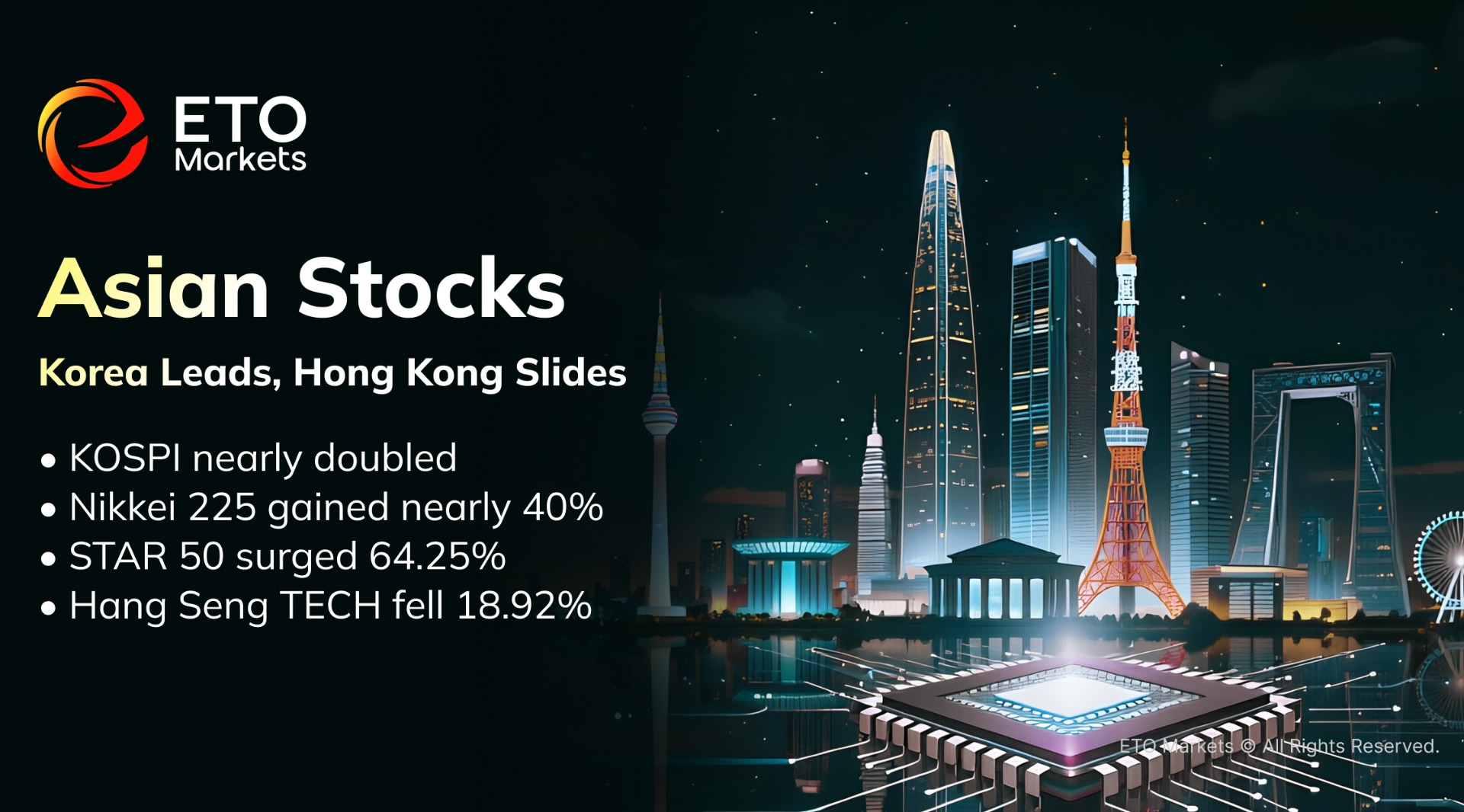 ETO Markets | Asian Stocks