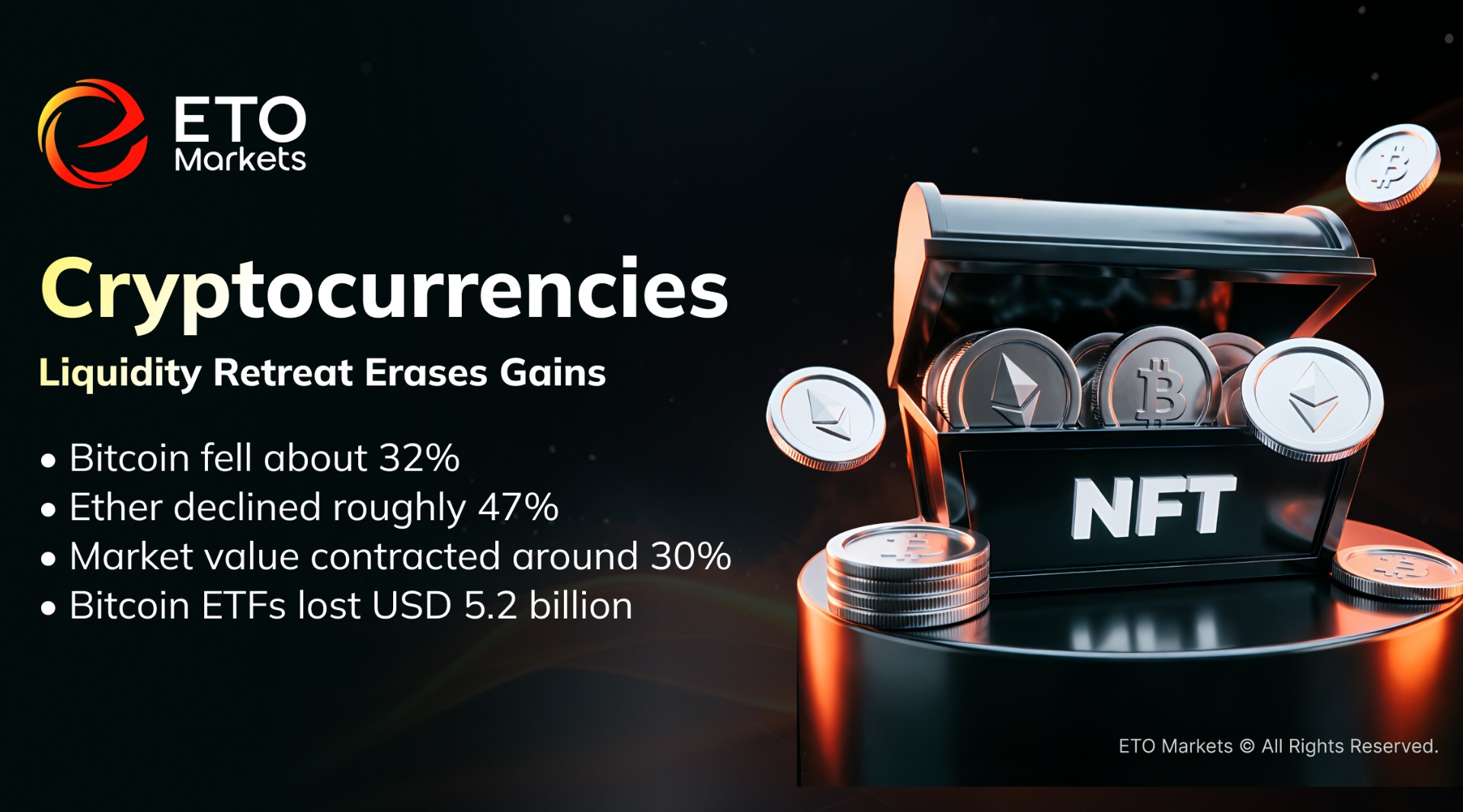ETO Markets | Cryptocurrencies