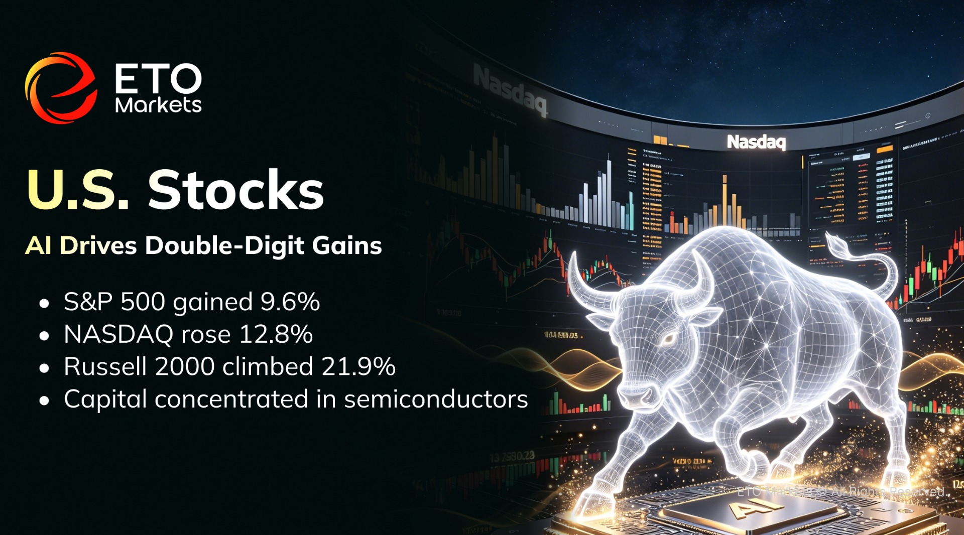 ETO Markets | U.S Stocks