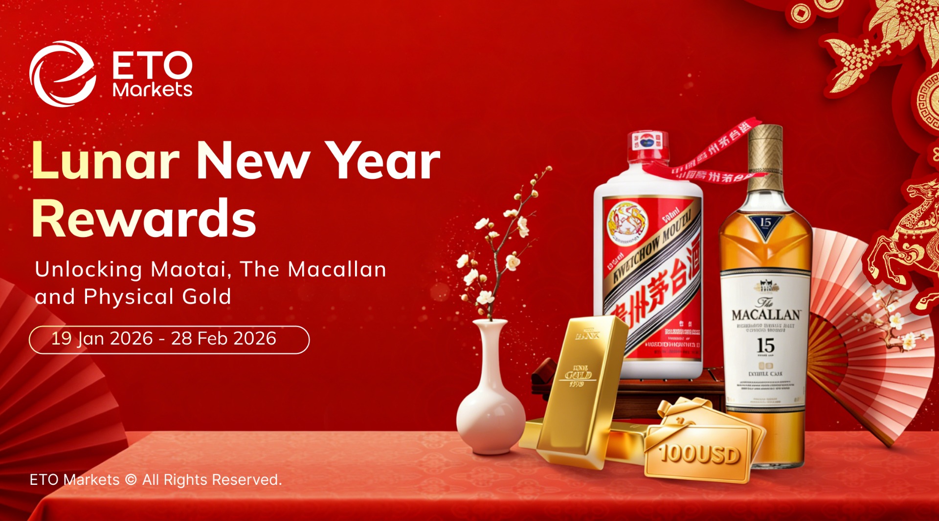 ETO Markets Lunar New Year Rewards Campaign Unlocking Maotai, The Macallan and Physical Gold