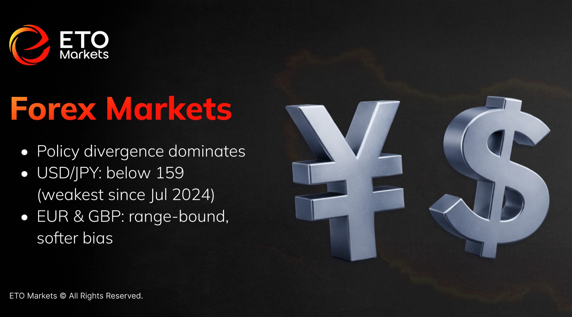 ETO Markets TrendWatch : Gold, Oil, and US Stocks React Amid the Iran Shock 