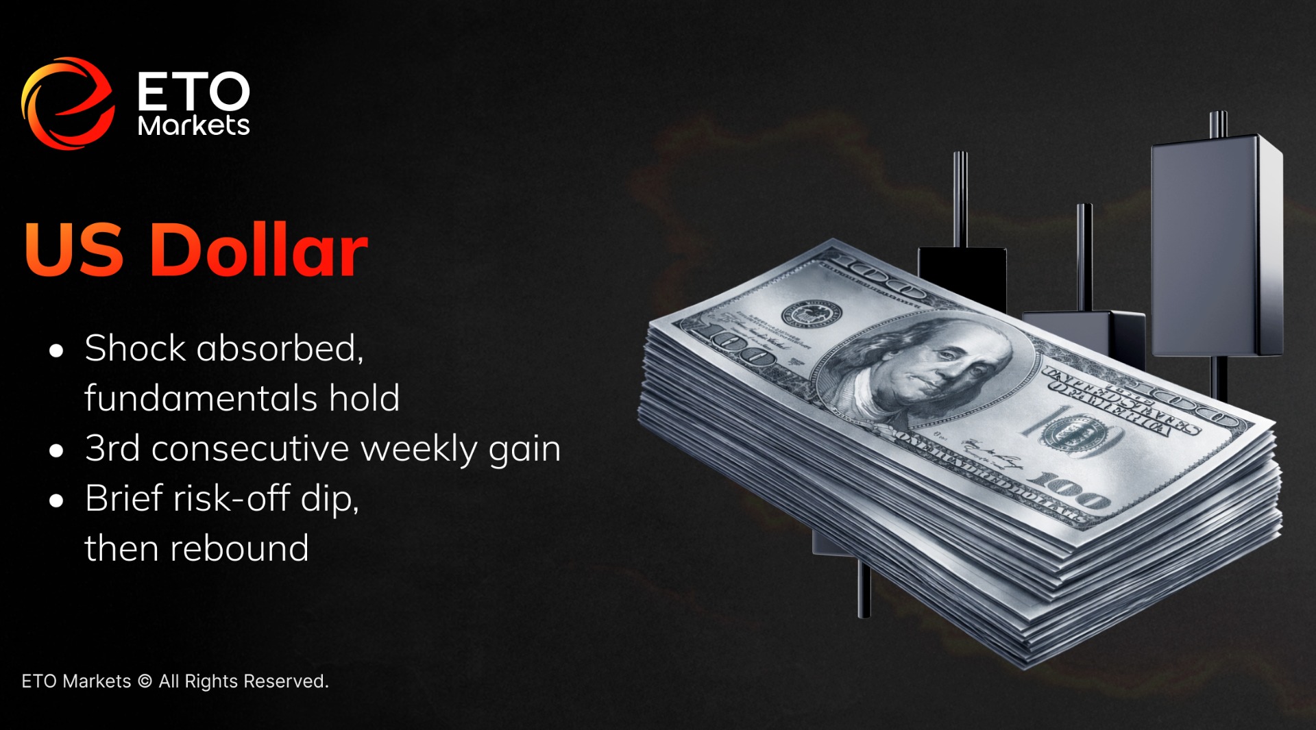 ETO Markets TrendWatch : Gold, Oil, and US Stocks React Amid the Iran Shock