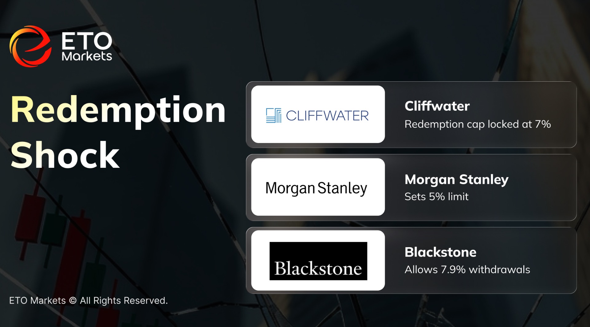 ETO Markets TrendWatch: U.S. Private Credit Stress Breaks into Full Crisis