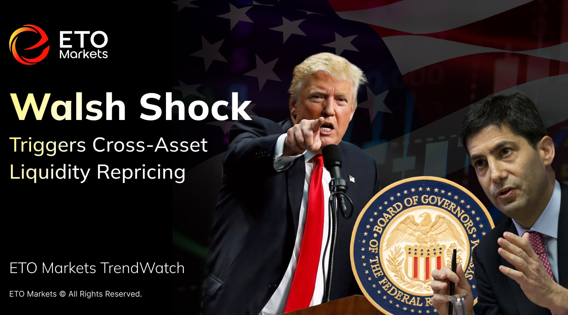ETO Markets TrendWatch: Walsh Shock Triggers Cross-Asset Liquidity Repricing
