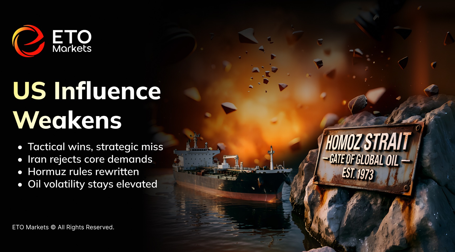 ETO Markets Trendwatch |Five Lasting Aftershocks of the US Iran War