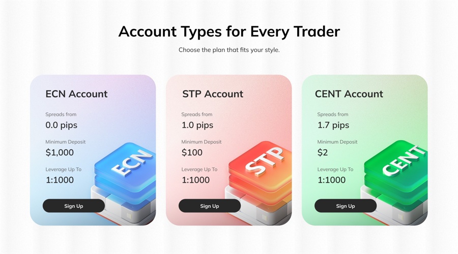 ETO Markets Account Types