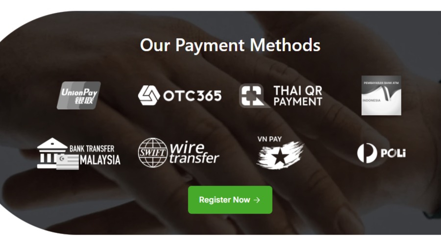 Ec Markets Payment Methods