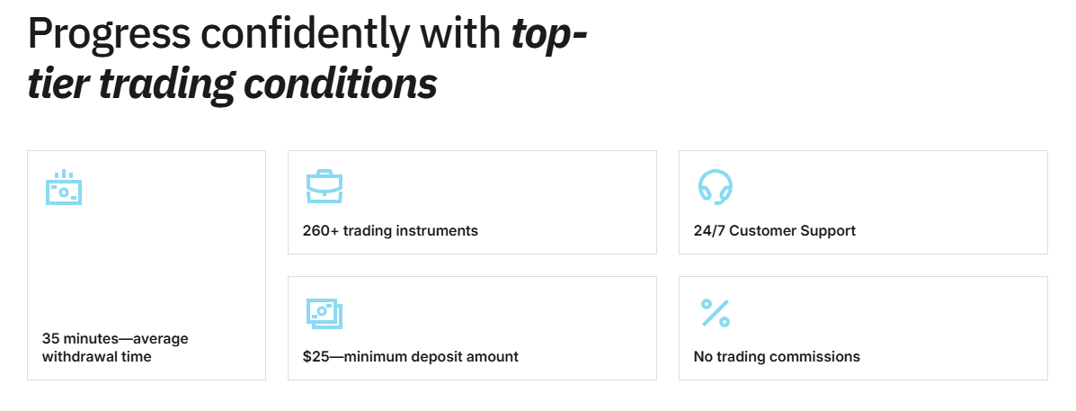 Elev8 Trading Conditions and Minimum Deposit