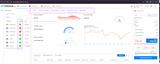 FXTRADING.COM Review 2026: Regulation, Fees, Platforms, and Account Types