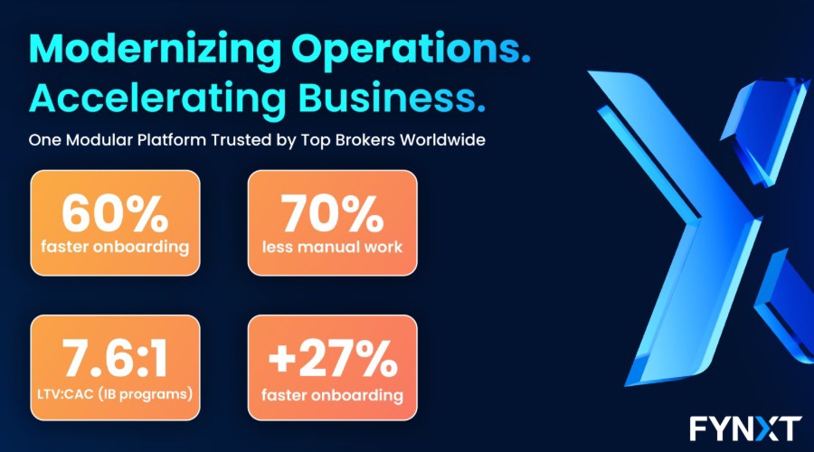 FYNXT — The Brokerage Operating System for Modern Multi-Asset Brokers