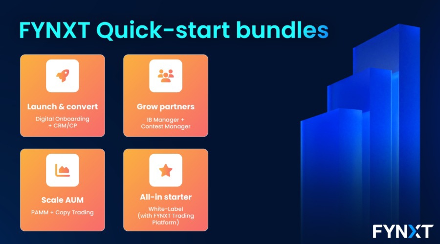 FYNXT White-Label Brokerage Solution