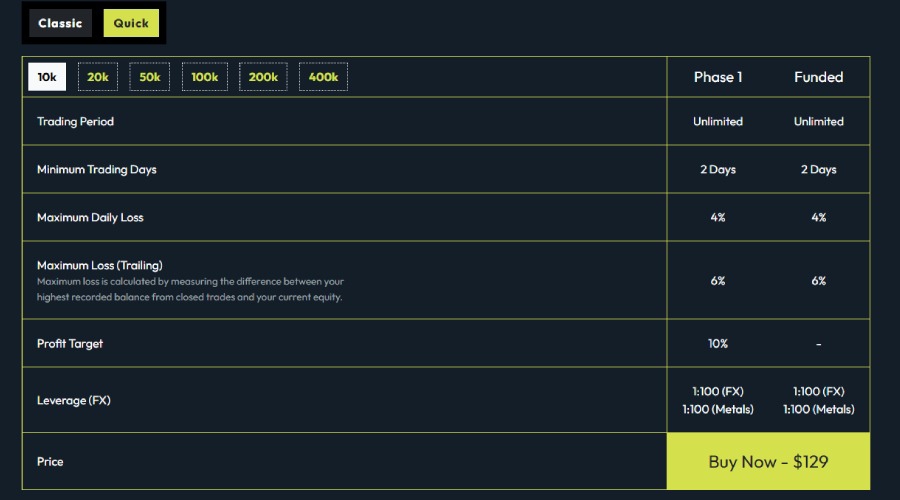 Finxprop Quick Challenge