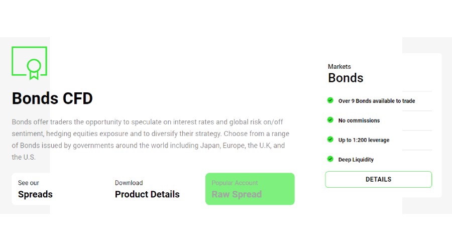 IC Markets Bonds CFD Features Infographic on Finance magnates directory