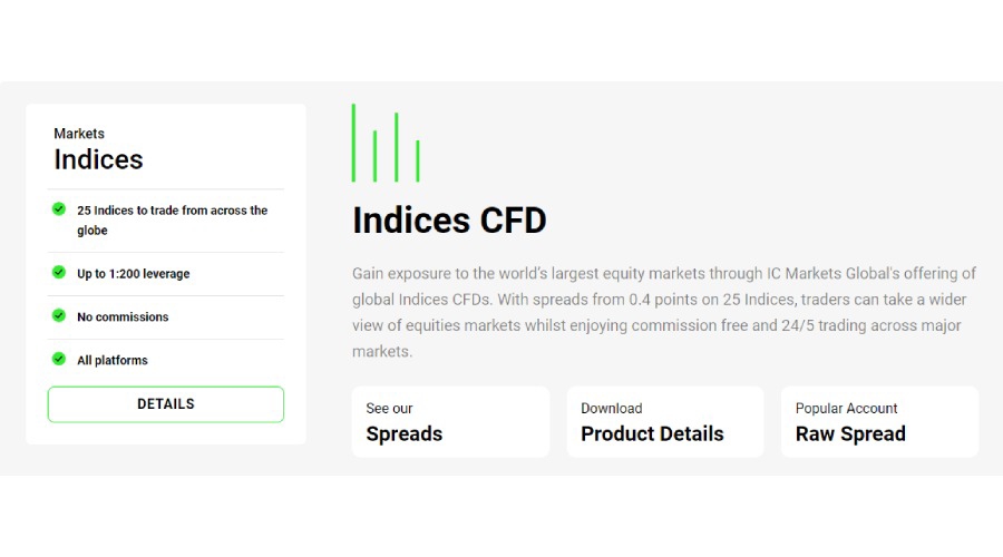 IC Markets Indices CFD Features Infographic on Finance magnates directory