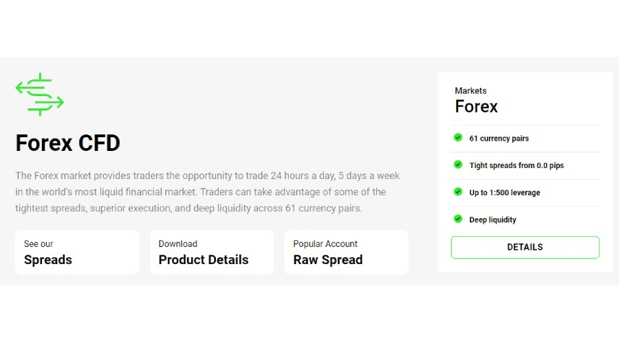 IC Markets Forex Features Infographic on Finance magnates directory