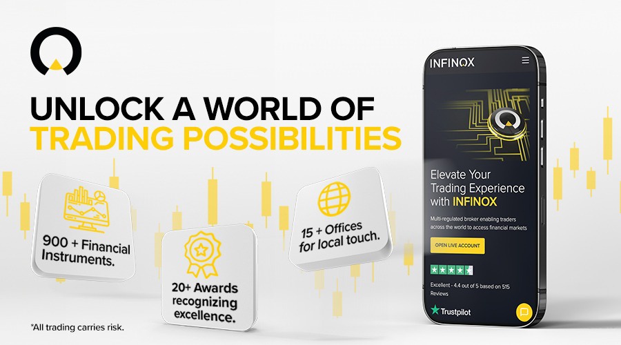 Infinox Image on Finance Magnates Directory