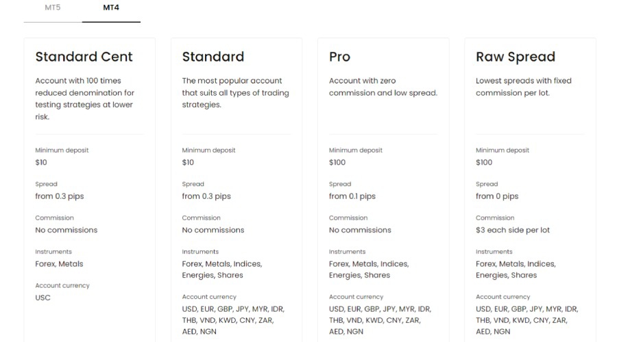 JustMarkets MT4 account types: Standard Cent, Standard, Pro, and Raw Spread with features
