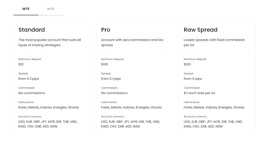 JustMarkets account types: Standard, Pro, and Raw Spread with MT5 platform details and spreads.