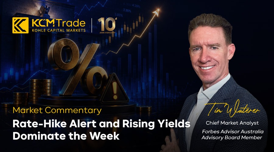 KCM Trade Market Commentary
