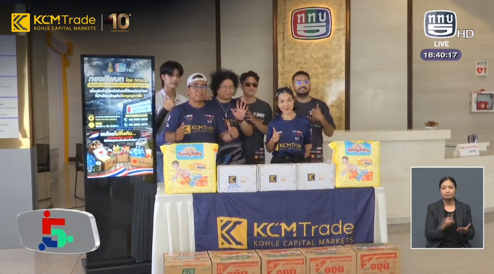 KCM Trade Thailand flood