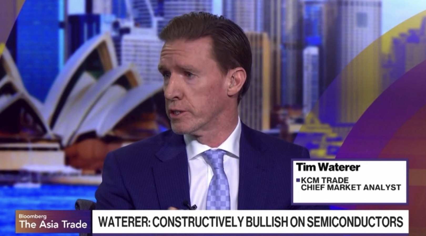 KCM Trade Tim Waterer Appeared on Bloomberg