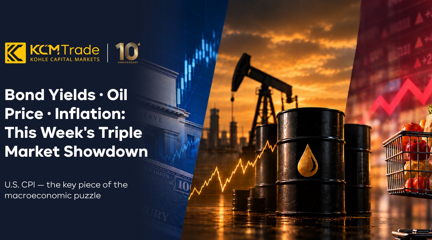 KCM Trade Tim Waterer Commentary
