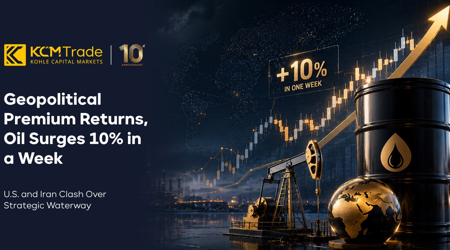 KCM Trade Tim Waterer Market Commentary