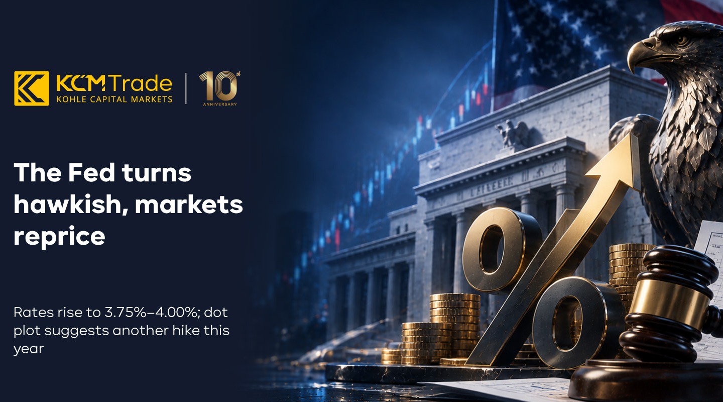 KCM Trade Tim Waterer Market Commentary