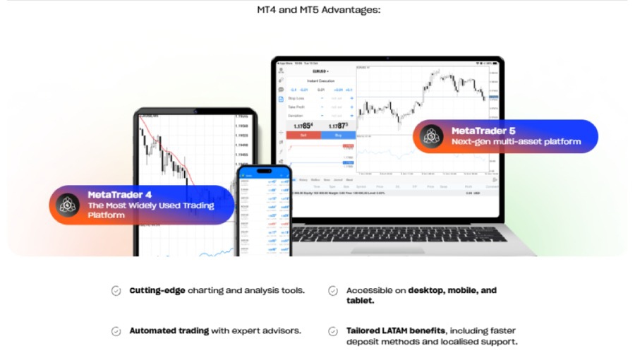 LBX Trading Platforms