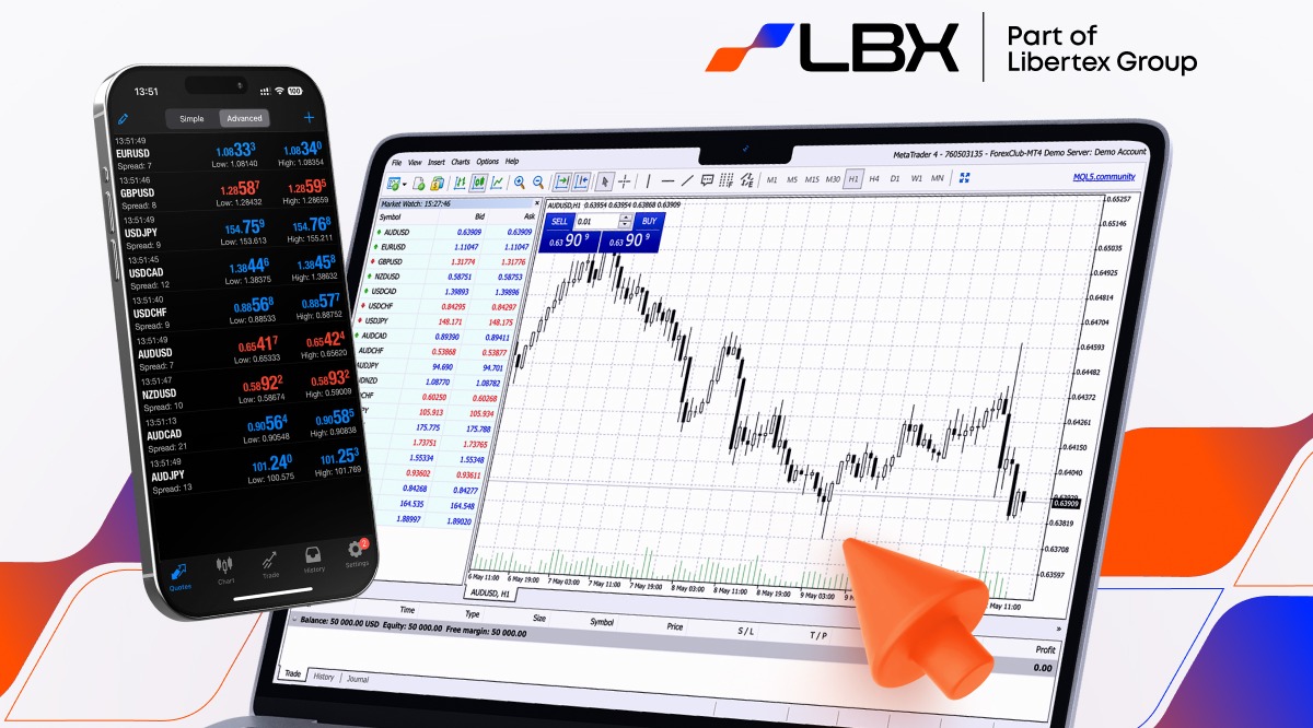 LBX: Geopolitics Keep Shaping the Markets 	