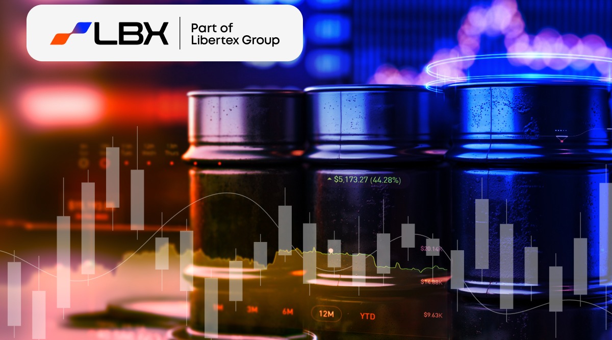 LBX: Geopolitics Shapes Market Sentiment    