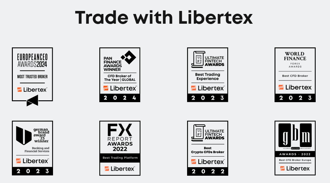 Libertex awards