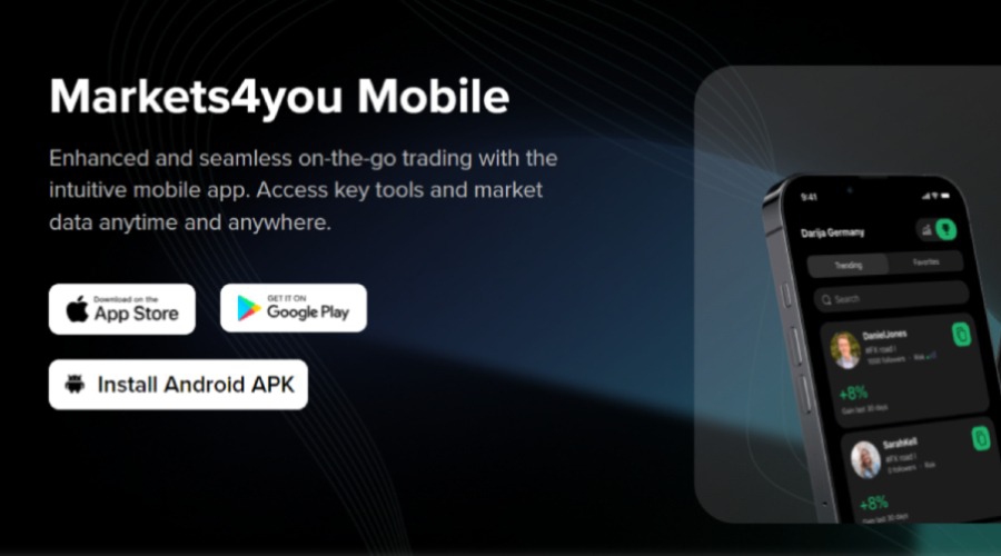 Markets4you Proprietary Platforms