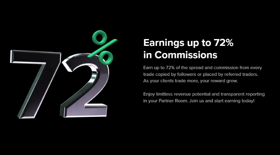 Markets4you Introducing Broker Program