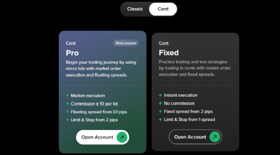 Markets4you Cent Account
