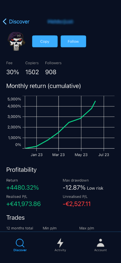 Moneta Markets Review CopyTrader App Screenshot