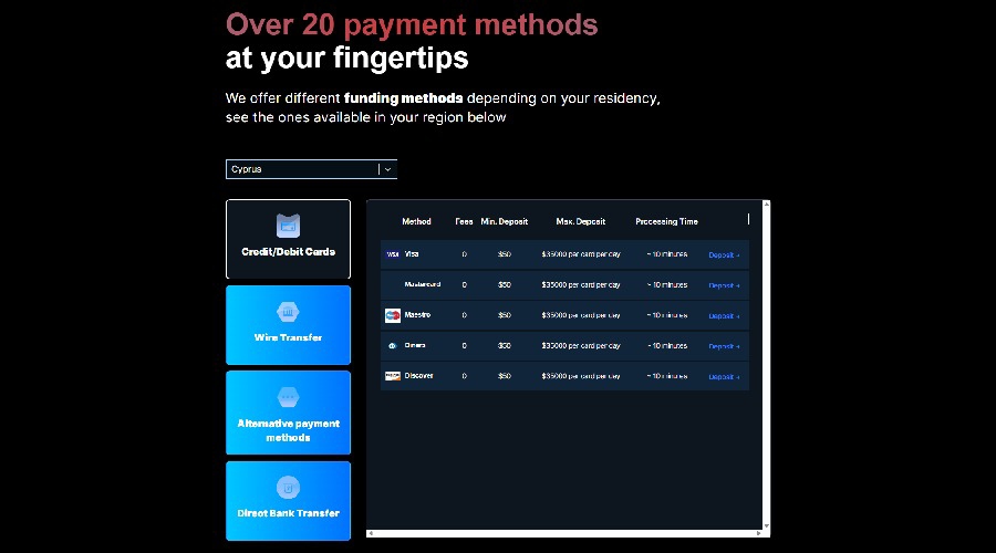 Naga Payment Methods