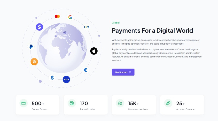 Paytiko Payments for a Digital World
