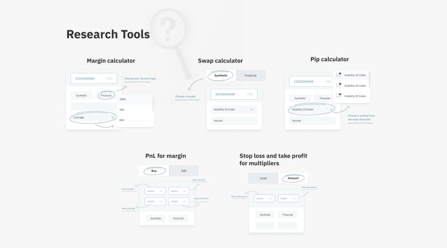 Research tools at Deriv