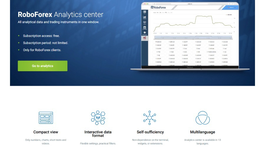 RoboForex Analytics center