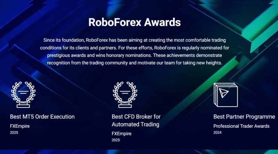 Roboforex awards