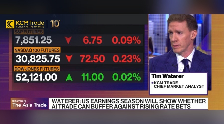 TIm Waterer on Bloomberg tv